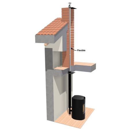 KIT CONDUIT VENTOUSE OTH - Performance Énergétique